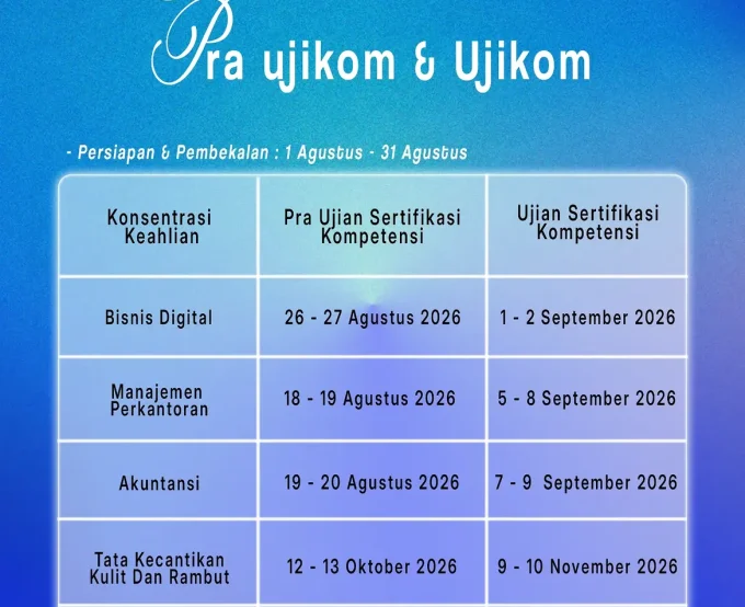 SMK Pembangunan Bogor Siapkan Peserta Didik Kelas XII Hadapi Pra Ujikom dan Ujikom Tahun 2026